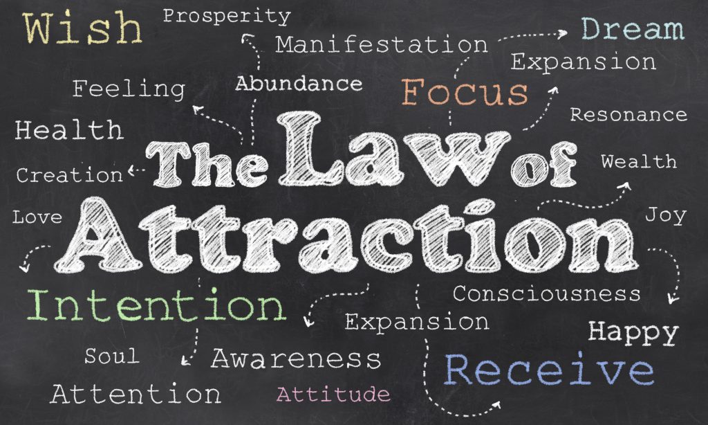 law of attraction guide aligning energy and manifesting results